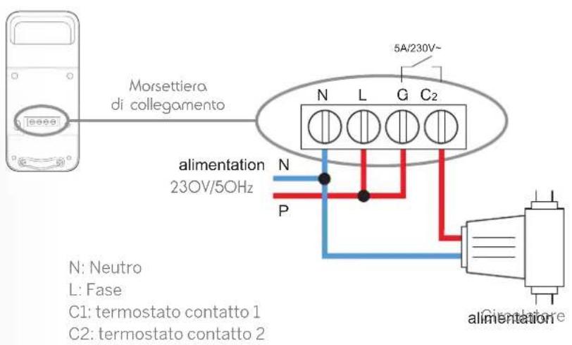 THOMSON CALIB 520010 - INSTALLAZIONE - 4