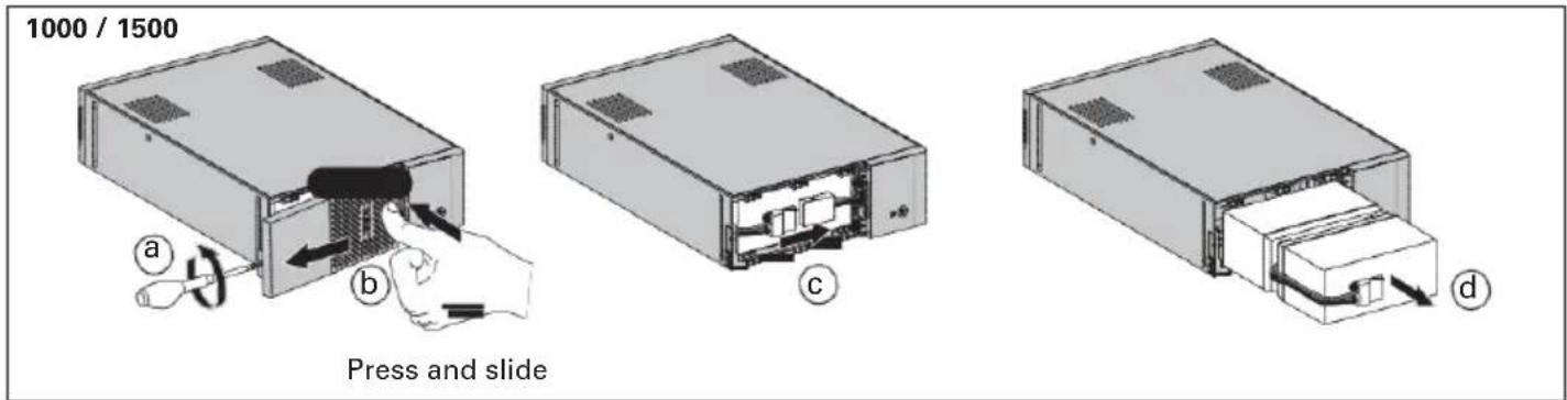 EATON 5S 1500 - Battery disposal and safety - 2