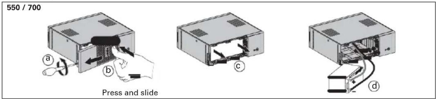 EATON 5S 1500 - Battery disposal and safety - 1