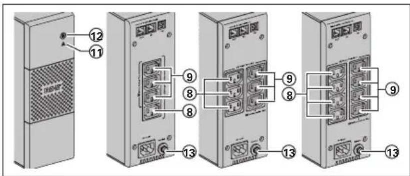EATON 5S 1500 - Operation - 1