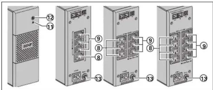 EATON 5S 1500 - Utilisation - 1