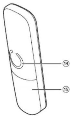 PHILIPS D166 - Présentation du téléphone - 2