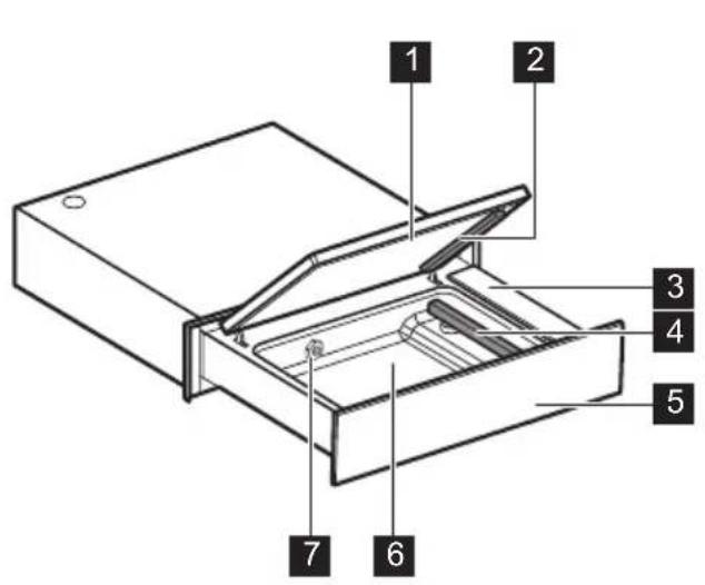 AEG KDE911423 - BESCHREIBUNG DES PRODUKTS - 1