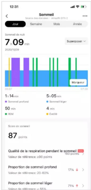AMAZFIT GTS 2E - Suivi de la qualité de la respiration pendant le sommeil - 1