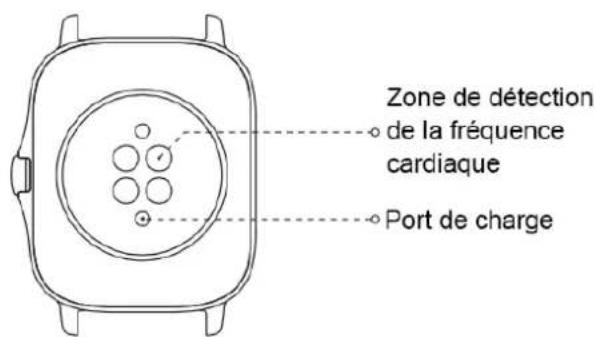 AMAZFIT GTS 2E - Aspect - 2