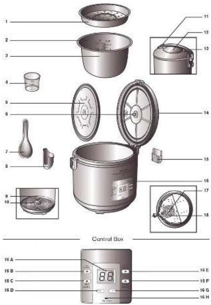 KRUPS RK7011 - MANUFACTURER'S WARRANTY - 1