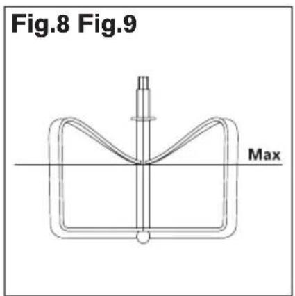 Fig.8 Fig.9 Max