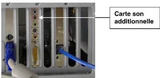 PHILIPS PSC724 - Identification de l'ancien système audio - 1