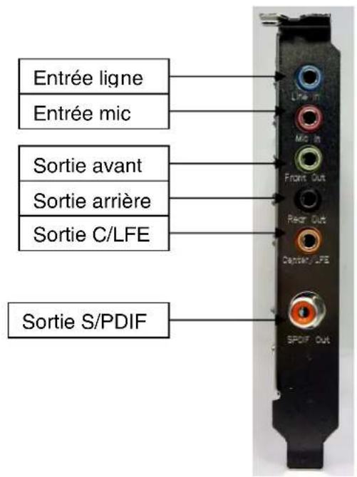 PHILIPS PSC724 - Haut-parleurs numériques - 1