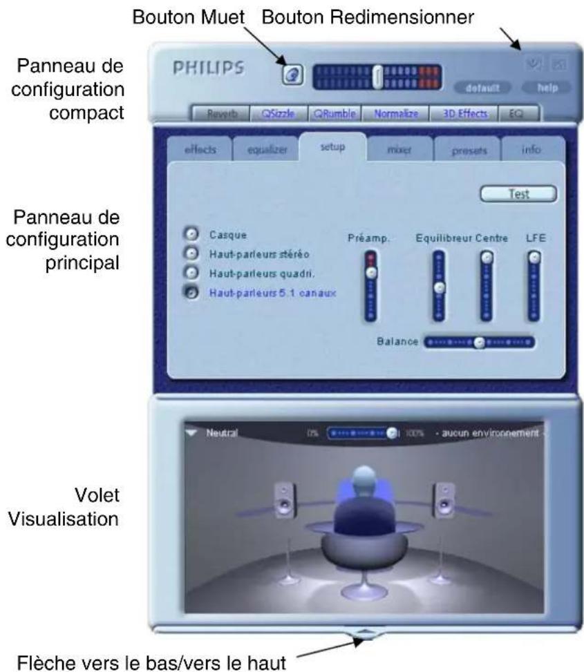 PHILIPS PSC724 - Principes de fonctionnement de l'interface - 2