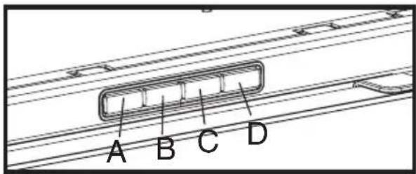 A B C D