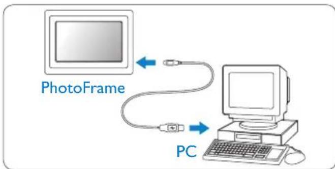 PHILIPS PhotoFrame 7FF2CMI - Pour PC Windows (XP & Vista): - 1