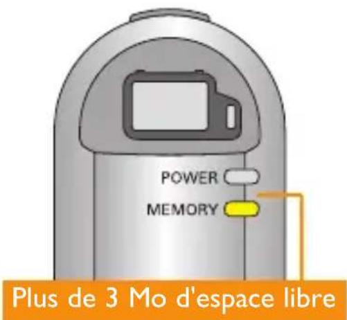 PHILIPS KEY008 - Mémoire MEMORY - 1