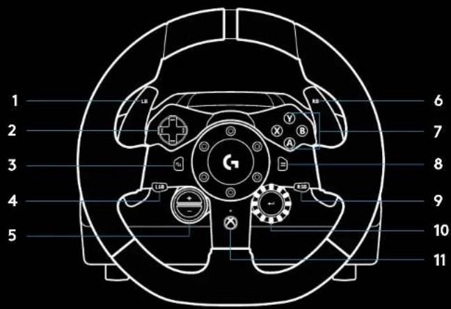 LOGITECH G923 - TLACITKA - 1