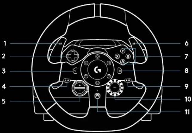 LOGITECH G923 - KNAPPER - 1