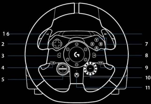 LOGITECH G923 - KOYMIIA - 1