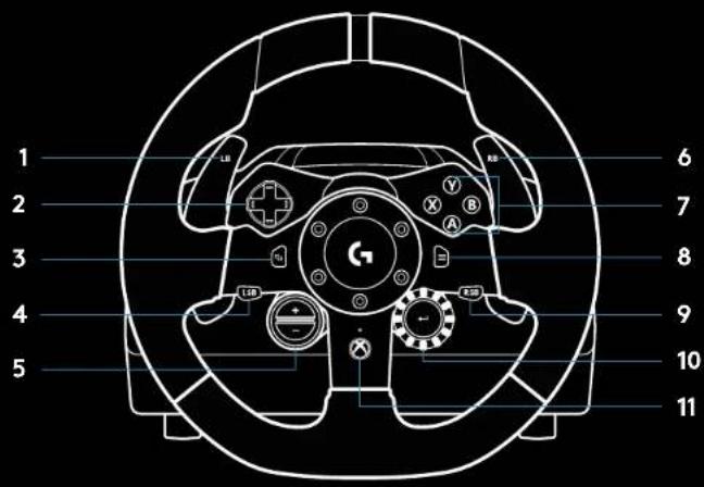 LOGITECH G923 - BUTOANE - 1