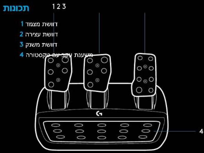 LOGITECH G923 - NDVIU - 3