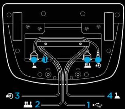 LOGITECH G923 - SISTEMA OPTIMO DE DISTRIBUTION DE CABLES - 1