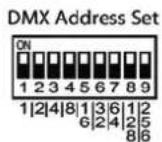 Stairville MFog 1500 - Réglage de l'adresse DMX - 1