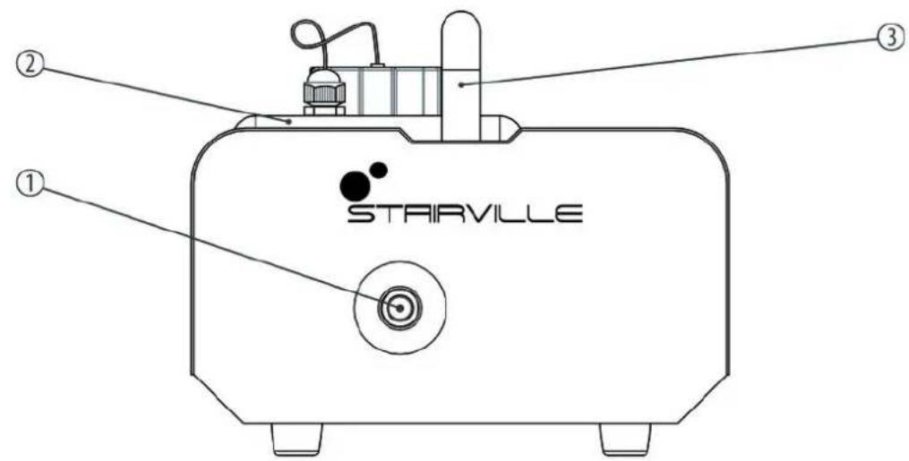 Stairville SF1000 MKII - Connexions et éléments de commande - 1