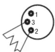 Cameo QSpot 15 W - Steckerbelegung: - 1
