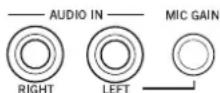 KORG Pa900 - Section AUDIO IN - 1