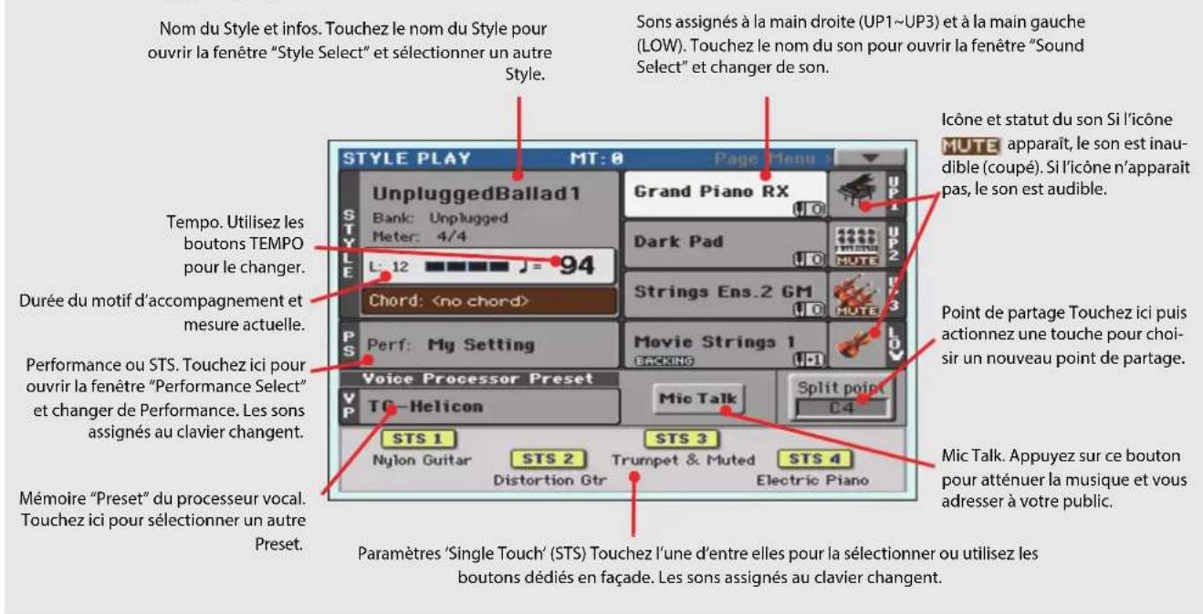 KORG Pa900 - Description de la page 'style play - 1
