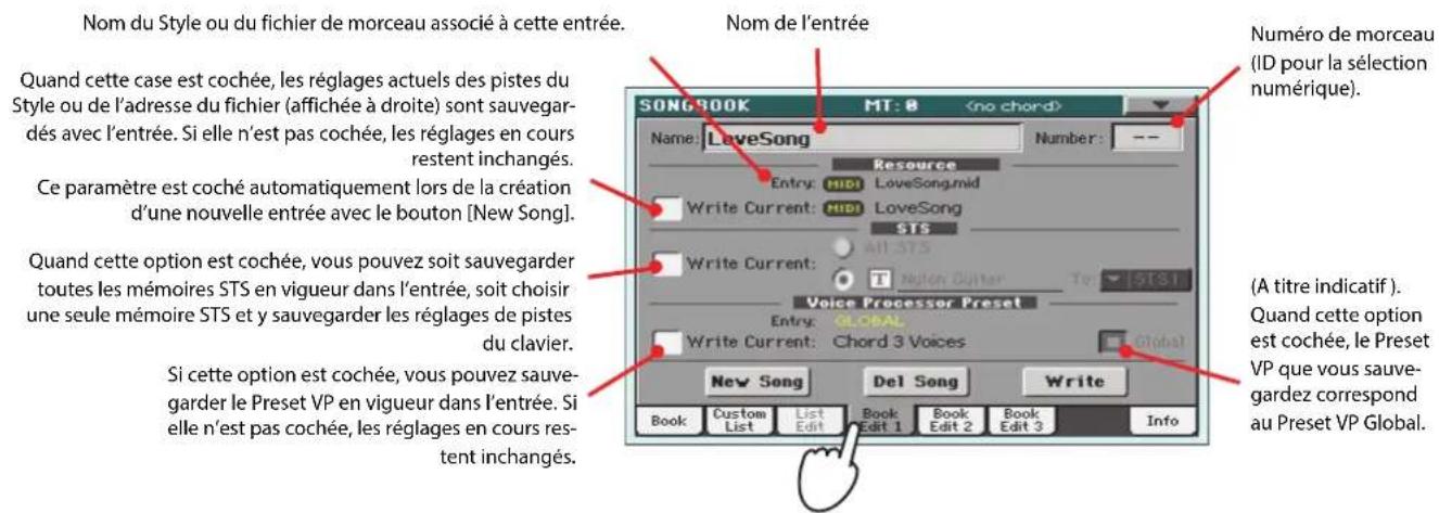 KORG Pa900 - Éditer les entrées - 1
