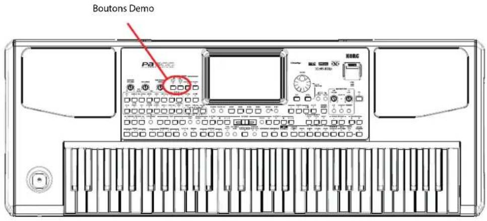 KORG Pa900 - Écouter les morceaux de démonstration - 1