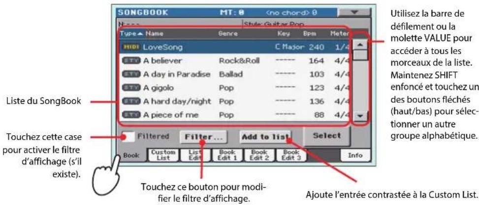 KORG Pa900 - Créer une liste personnalisée - 2