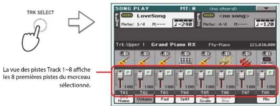 KORG Pa900 - Régler le volume des pistes - 3
