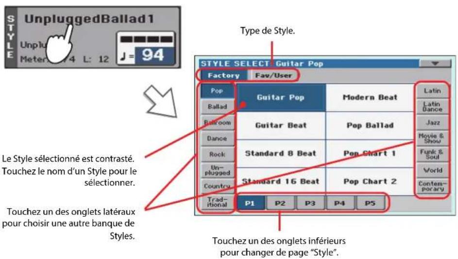 KORG Pa900 - Touchez la zone du style à l'écran. la fenêtre "style select" s'affiche. - 1