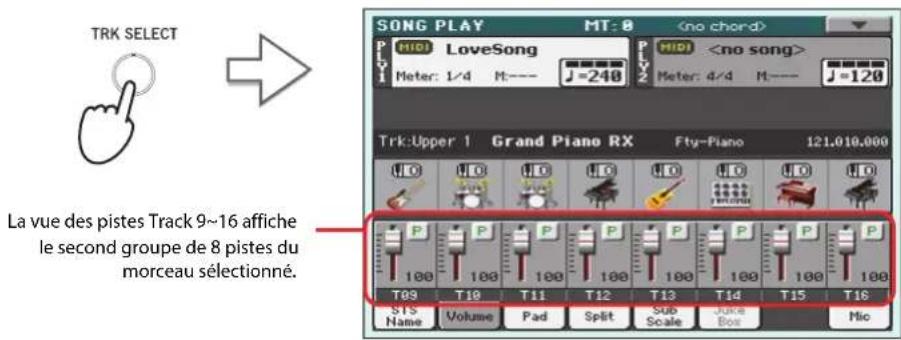 KORG Pa900 - Régler le volume des pistes - 4
