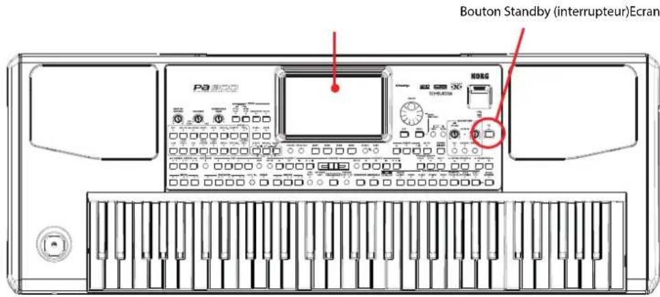 KORG Pa900 - Mise sous tension de l'instrument - 1