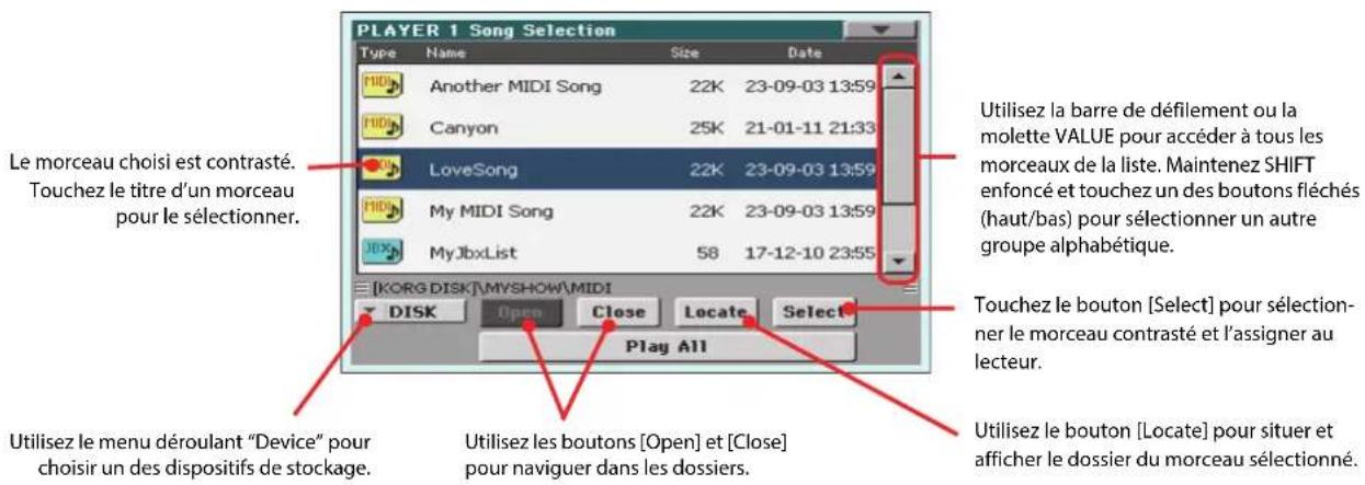 KORG Pa900 - Touchez la zone du player 1 pour ouvrir la fenêtre "song select - 2