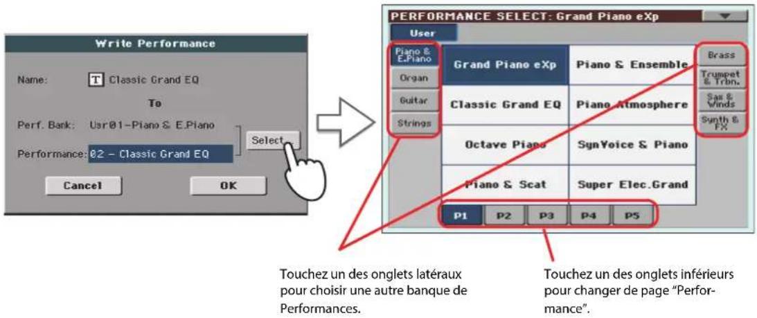 KORG Pa900 - Sélectionnez une banque et une mémoire de destination pour la performance. - 1