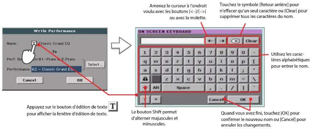 KORG Pa900 - En maintenant un des boutons performance enfoncé durant environ 1 seconde, vous affichez la fenêtre de dialogue "write performance - 4