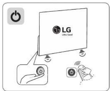 LG OLED55E8PUA - LG - 6