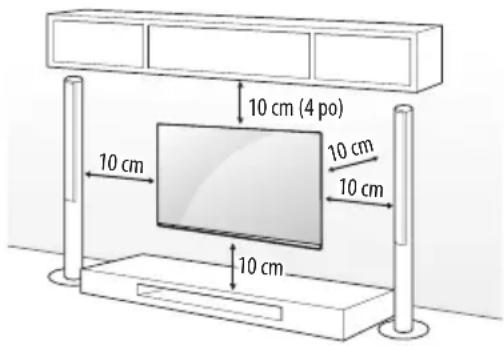 LG OLED55E8PUA - Fixation murale - 1