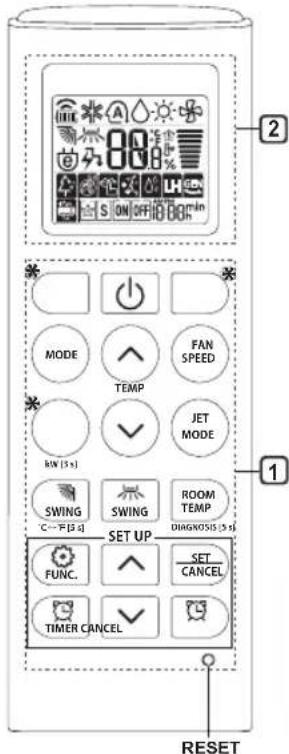 2 MODE FAN SPEED TEMP JET MODE SWING ROOM TEMP C→F[3 x] DIAGNOSIS(5 x) SET UP FUNC. SET CANCEL TIMER CANCEL RESET