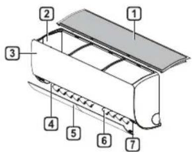 Diagram of a car air conditioner unit with numbered parts labeled 1 through 7