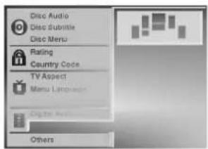 Disc Audio Disc Subtile Disc Menu Rating Country Code TV Aspect Menu Language Other