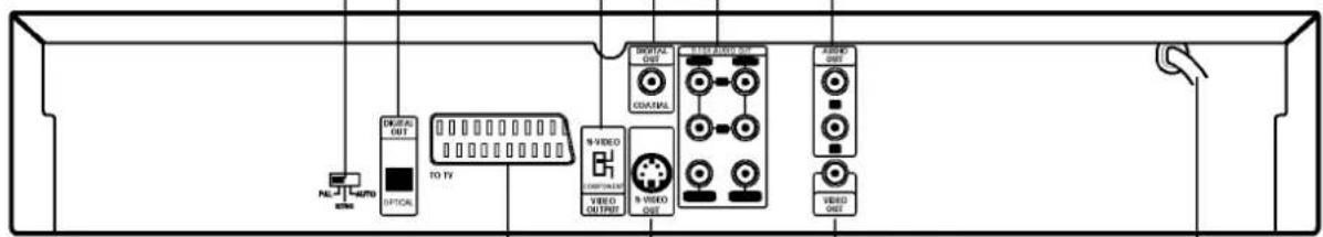 NO AUTO OFFICE DIGITAL OUT TO TV 5V VIDEO CUSTOMER VIDEO OUTPUT 5V VIDEO OUT DIGITAL OUT CHANNEL INFORMATION AUDIO OUT VIDEO OUT
