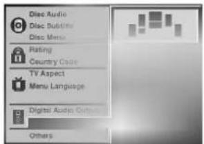 Disc Audio Disc Building Disc Menu Rating Country Code TV Aspect Menu Language Digital Audio Options Others