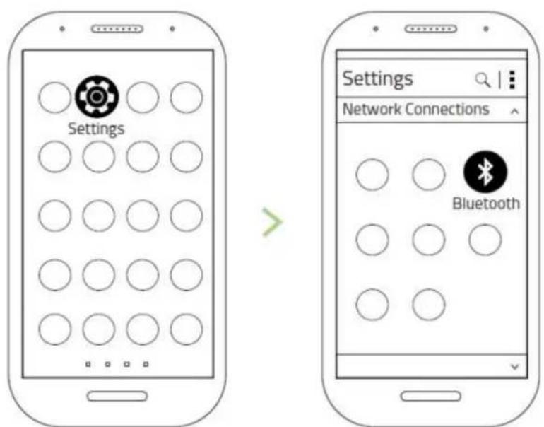 RAZER Serval - SYNCHRONISER AVEC DES TÉLÉPHONES MOBILES ANDROID - 1