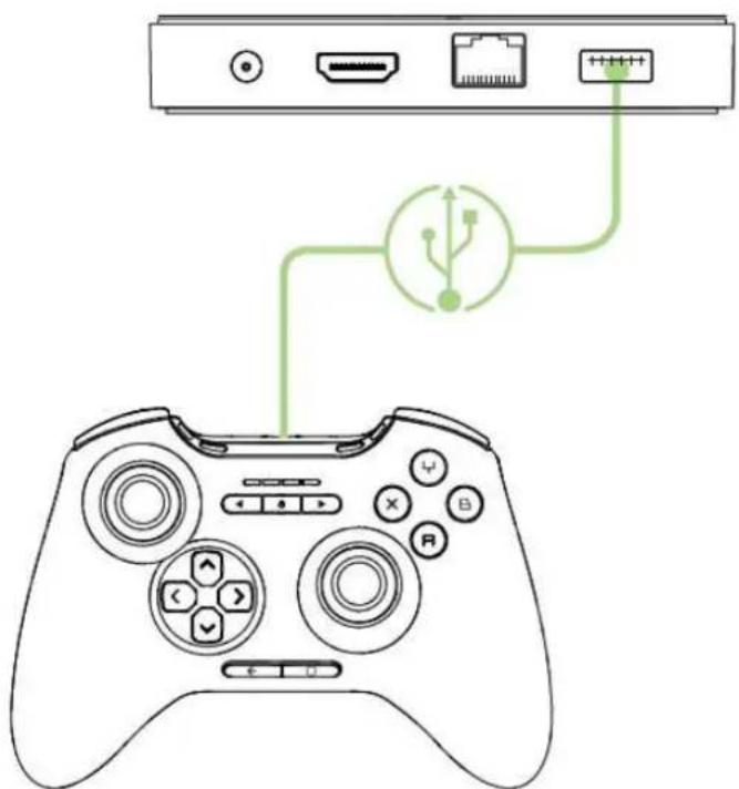 RAZER Serval - UTILISER LA CONNEXION CÂBLÉE (FACULTATIF) - 1