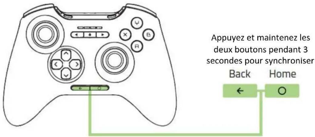 Appuyez et maintenez les deux boutons pendant 3 secondes pour synchroniser Back Home ← → ○