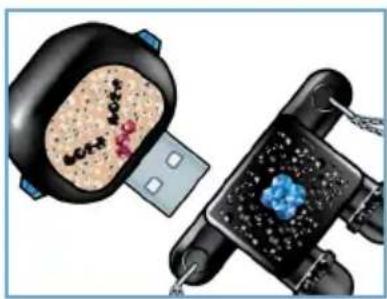 PHILIPS Swarovski FM02SW00 - USB連接器的彈出與收藏方法 - 1