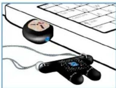 PHILIPS Swarovski FM02SW00 - Connecting the USB memory key to your computer - 2